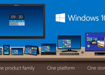 Системные требования Windows 10 для разных типов устройств