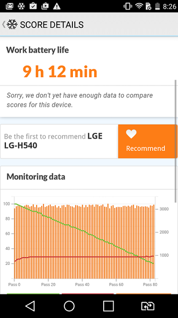 Обзор LG G4 Stylus - недорогого фаблета со стилусом-15