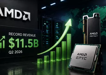 AMD бьет рекорды благодаря ИИ, но инвесторам этого мало: акции обвалились после отчета