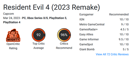 Early Metacritic Rating for Resident Evil 4 Remake