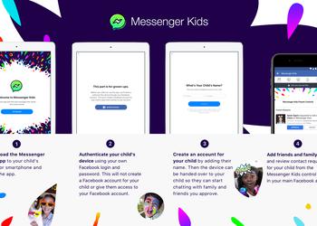 Facebook запустил мессенджер для детей Messenger Kids