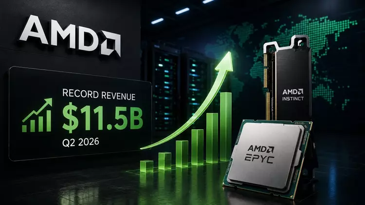 AMD бьет рекорды благодаря ИИ, но инвесторам этого мало: акции обвалились после отчета