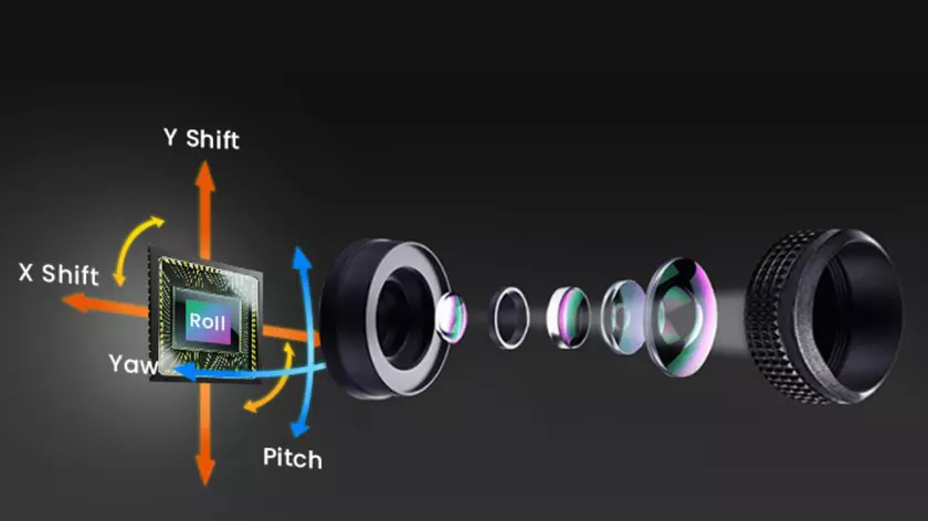 Внутренний мир OIS: Как новейшие технологии интегрируются в сферу безопасности