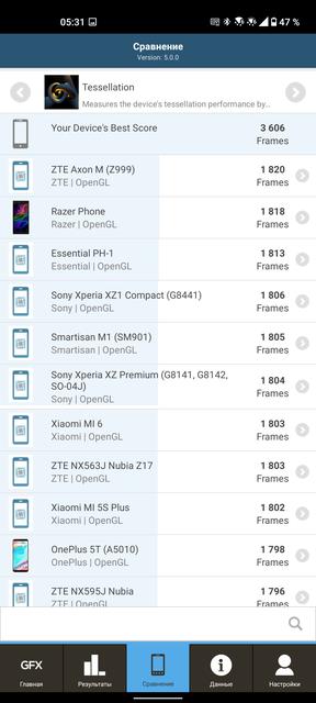 Обзор ASUS ZenFone 8: приз зрительских симпатий-122