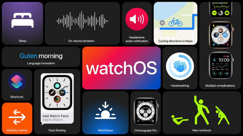 Apple выпустила первую публичную бета-версию watchOS 7