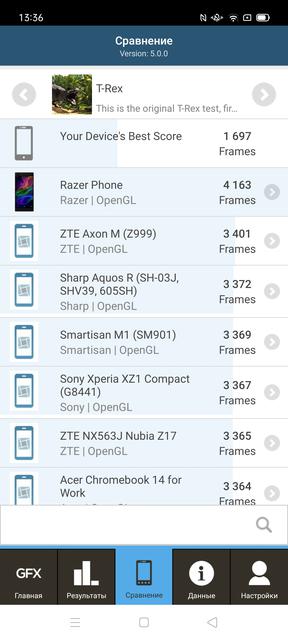 Обзор OPPO A73: смартфон за 7000 гривен, который заряжается меньше часа-117