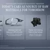 Превью: Переработанные материалы в автоиндустрии