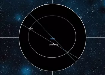 Астероид 2026 EG1: почему мы заметили его всего за четыре дня до визита
