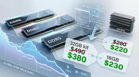 Ефект TurboQuant: чому ціни на DDR5 стрімко котяться вниз