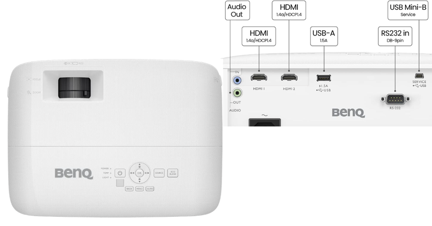 BenQ TH575 projector for switch