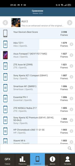 Обзор realme GT: самый доступный смартфон с флагманским процессором Snapdragon 888-124