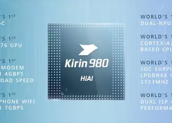 Huawei выпустила первый 7-нм чипсет Kirin 980 с двойным нейронным процессором