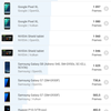 Обзор Xiaomi Mi MIX 3: слайдеры возвращаются-138