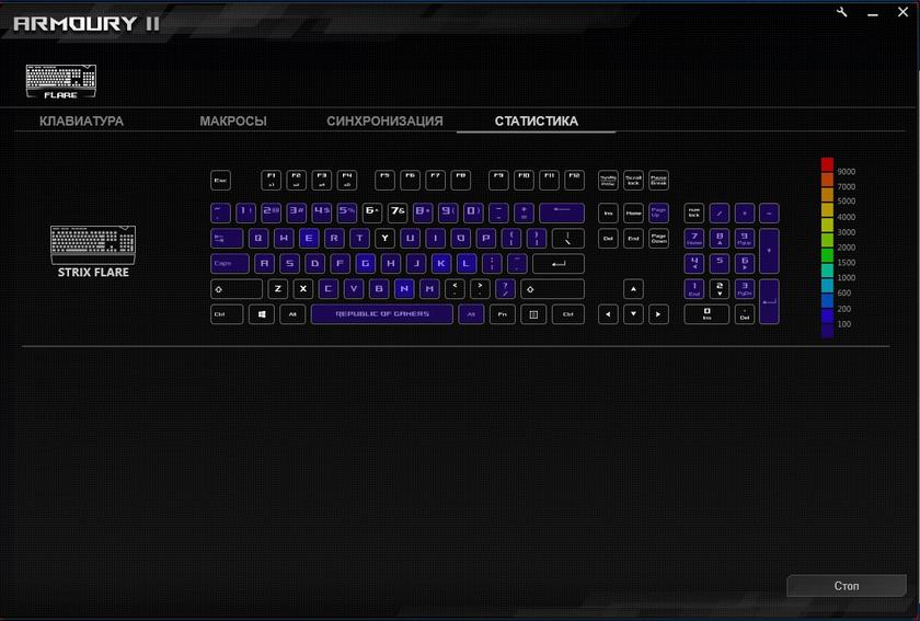 Обзор ASUS ROG Strix Flare: геймерская механическая клавиатура с кучей возможностей и RGB-подсветкой-46