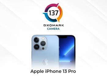 the iPhone 13 Pro has become one of the best camera phones according to DxOMark, while the iPhone 13 mini shoots on par with the iPhone 12 Pro Max