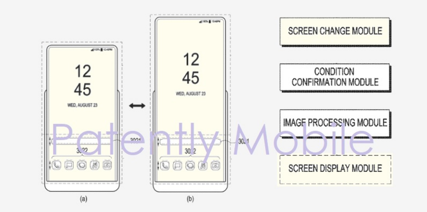Samsung has a new patent for an expandable screen