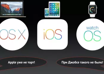 Тлен и безысходность: что показала Apple на WWDC 2015