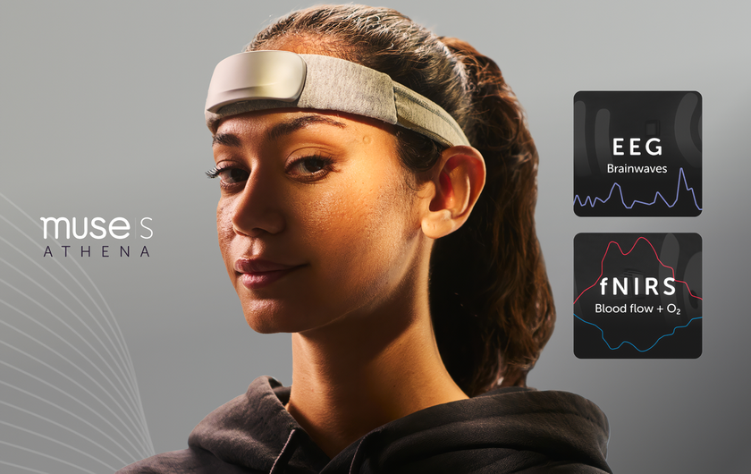 Повязка Muse S Athena: будущее мониторинга мозговой активности?