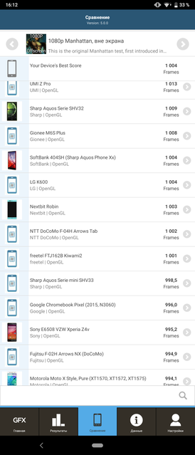 Обзор Sony Xperia 10 Plus: смартфон для любимых сериалов и социальных сетей-92
