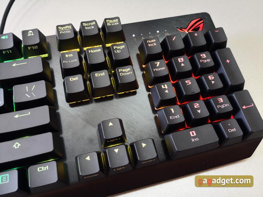 Обзор ASUS ROG Strix Scope: геймерская механическая клавиатура для максимального Control-я-9