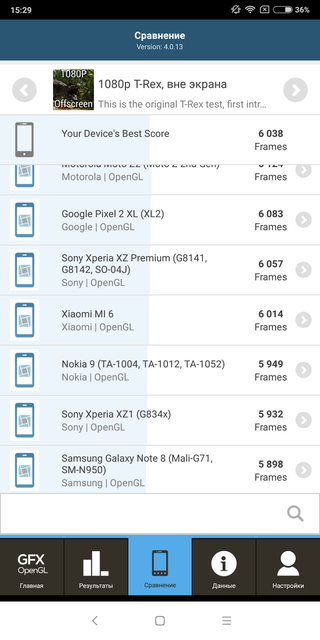 Обзор Xiaomi Mi Mix 2S: шикарный дизайн и топовые характеристики не за все деньги мира-121