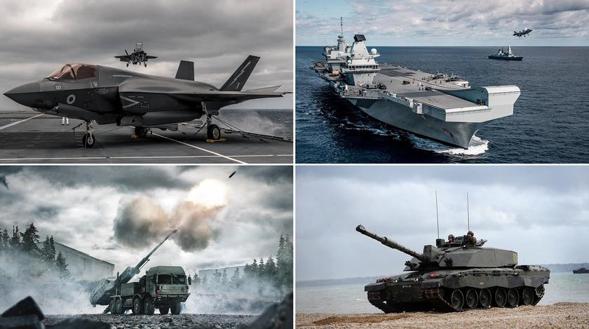 BAE Systems en Ucrania: el fabricante de los tanques Challenger 2, el portaaviones HMS Queen Elizabeth, el caza de sexta generación Tempest y los obuses Archer, M777 y M109 pondrá en marcha una planta de producción y reparación.