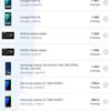 Обзор Samsung Galaxy Z Flip3: лучший складной смартфон года-176