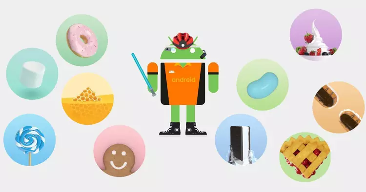 Самая подробная история Android: все версии ОС от Astro Boy до 15