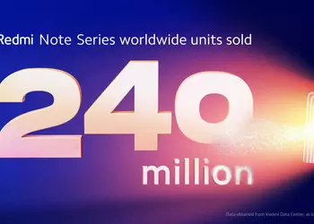 120 smartphones per minute – Xiaomi boasted sales of Redmi Note models