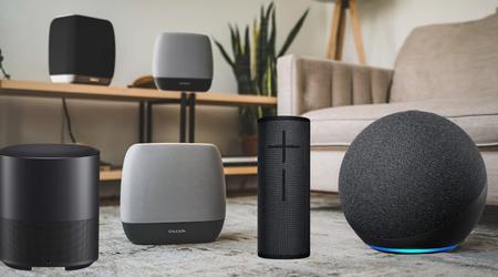 Best Wireless Speakers for Home