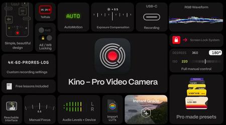 L'équipe de Halide Camera lance l'application Kino Pro Video