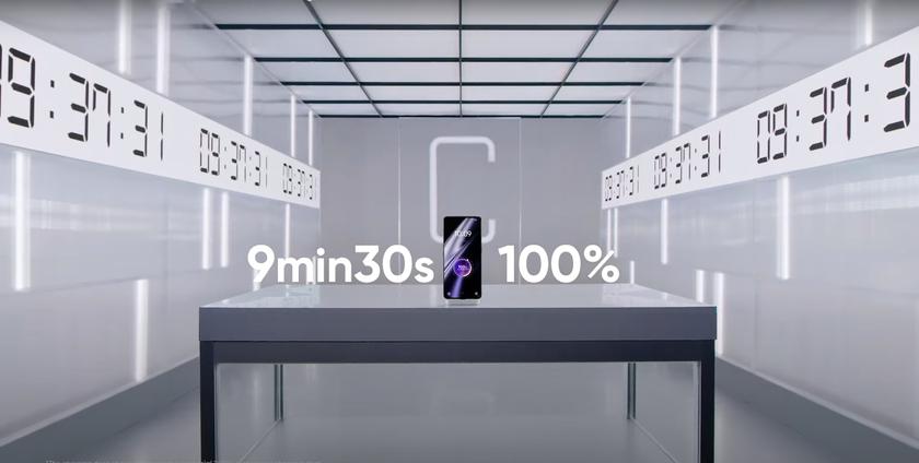 С 0 до 100% менее чем за 10 минут: realme показала как работает быстрая зарядка SuperVOOC 240W на смартфоне realme GT 3