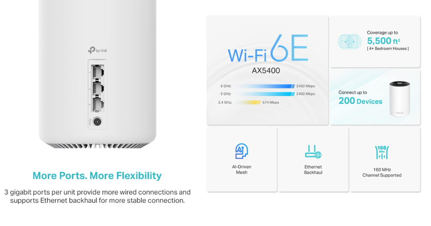 Système WiFi 6E TP-Link Deco XE75 mesh AXE5400 pour toute la