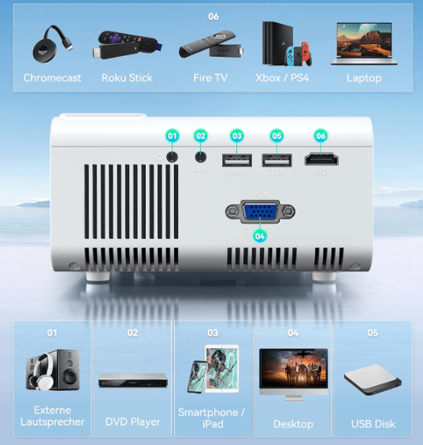 CIBEST W13 Smart Projector