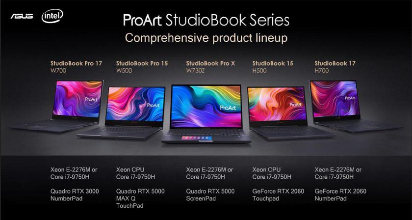 IFA 2019: нові ноутбуки ASUS ProArt, ASUSPRO B9 та смартфон ASUS ROG Phone II своїми очима-16