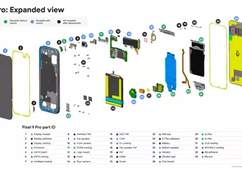 Как Google тестирует смартфоны Pixel на прочность: инженеры раскрыли подробности