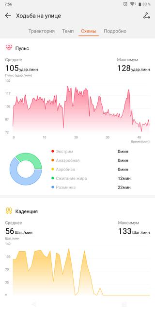 ÐÐ±Ð·Ð¾Ñ Huawei Watch GT: Ð²ÑÐ½Ð¾ÑÐ»Ð¸Ð²ÑÐµ ÑÐ¼Ð½ÑÐµ ÑÐ°ÑÑ Ñ Ð¾Ð±Ð¸Ð»Ð¸ÐµÐ¼ ÑÐ¸ÑÐ½ÐµÑ-ÑÑÐ½ÐºÑÐ¸Ð¹-155