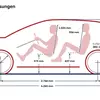 Управляемость в движении Volkswagen ID.3 GTI