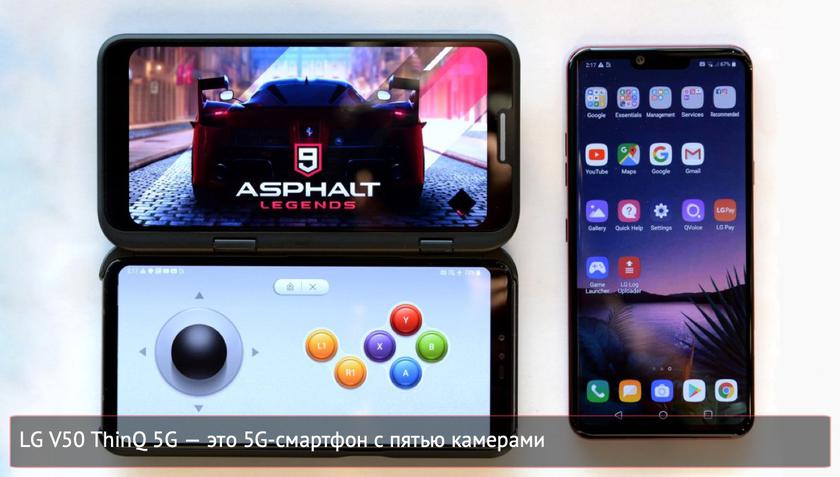 10 новинок MWC 2019, которые повергнут вас в футуристический шок