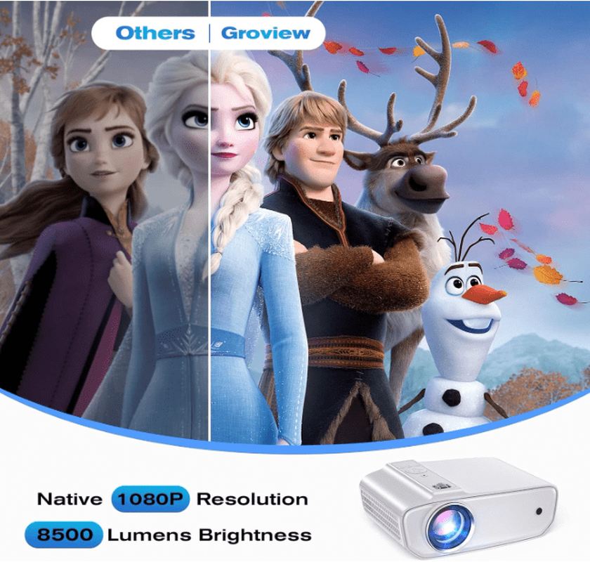 Groview BL69 LED Projector