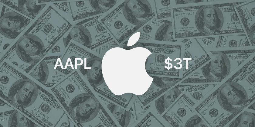 Apple впервые в истории завершила торговую сессию с рыночной капитализацией более $3 трлн
