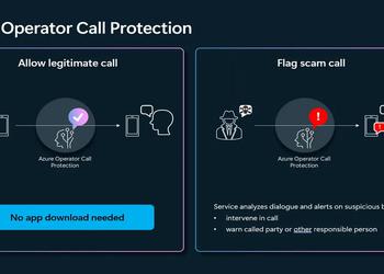 Microsoft выпустила новый сервис Azure Operator Call Protection для защиты от мошеннических звонков