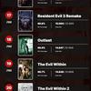 Пользователи портала IGN признали Silent Hill 2 самой страшной игрой всех времен. В десятке хорроров-победителей девять игр — японские-9