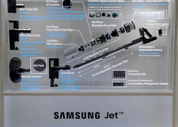 Домашняя техника Samsung 2020 года: роботы-пылесосы, очистители воздуха и акустические гигасистемы