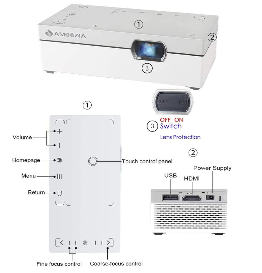 AMOOWA ‎P150G Smart Projector