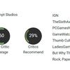 Новая стратегия Millennia от Paradox Interactive не впечатлила критиков и получила сдержанные отзывы-4