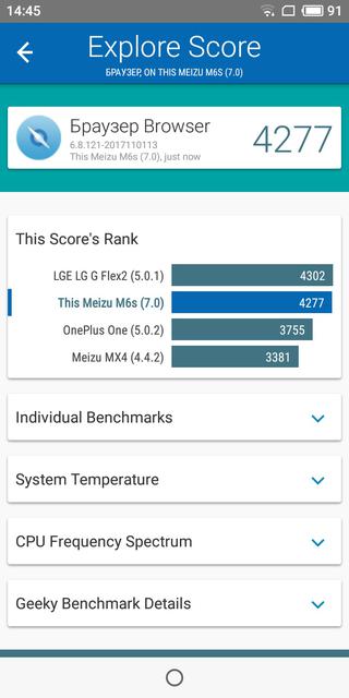 Обзор Meizu M6s: первый смартфон Meizu c экраном 18:9 и новым процессором Exynos-64