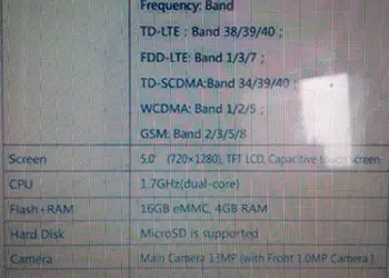 Первым смартфоном с 4 Гб оперативной памяти возможно станет ZTE U9810