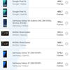 Огляд Sony Xperia 1: "високий" флагман з 4K HDR OLED дисплеєм-149
