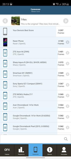 Обзор Samsung Galaxy S20 FE: фан-клубный флагман-116